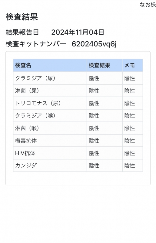 NAO(ﾅｵ) 検査結果問題なし！