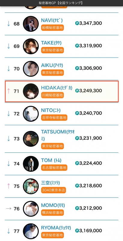 HIDAKA(ﾋﾀﾞｶ) 日頃からのご愛顧、誠にありがとうございます^ ^