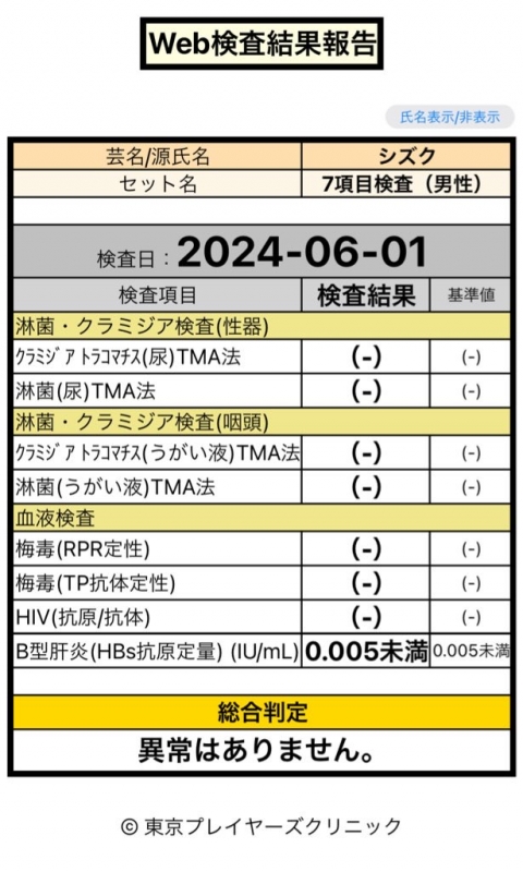 SHIZUKU(ｼｽﾞｸ) 性病検査結果