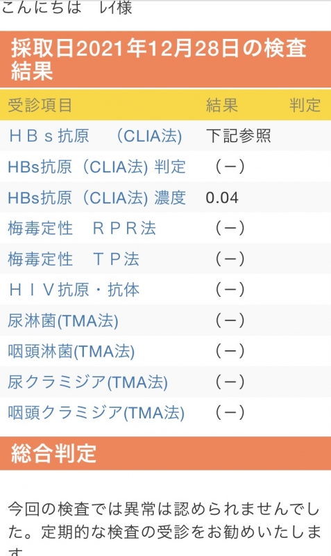 REI（ﾚｲ） 今月の検査結果