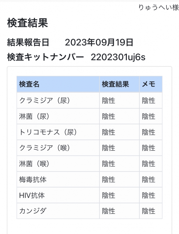 RYUHEI(ﾘｭｳﾍｲ) ご安心ください！