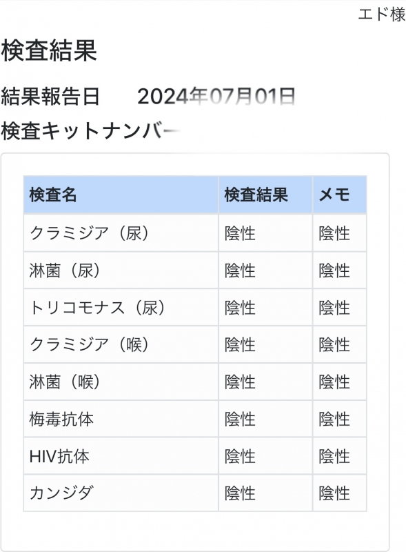 EDO(ｴﾄﾞ) 性病検査　オール陰性！