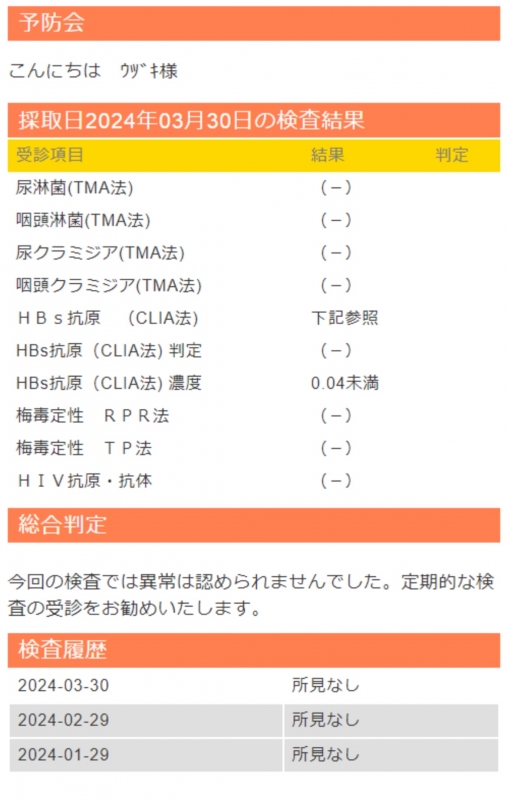 UZUKI（ｳﾂﾞｷ） 4月度性病検査結果報告