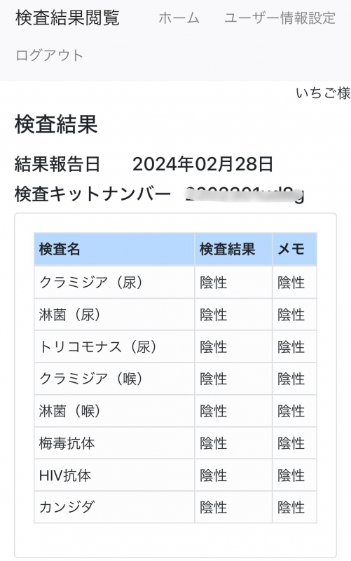 ICHIGO(ｲﾁｺﾞ) 今月の性病検査