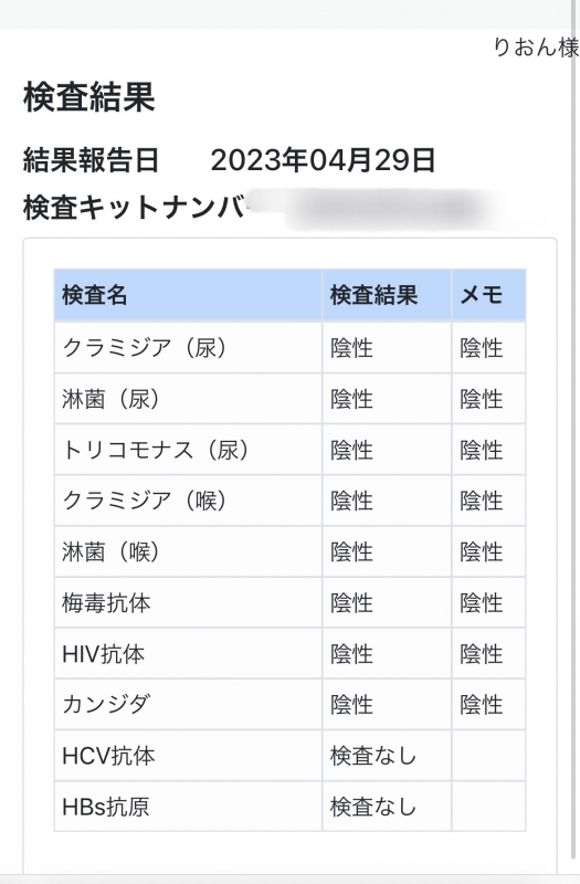 RION(ﾘｵﾝ) 性病検査結果
