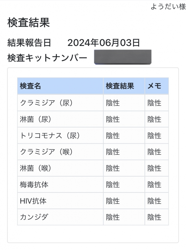 YOUDAI(ﾖｳﾀﾞｲ) 性病検査結果