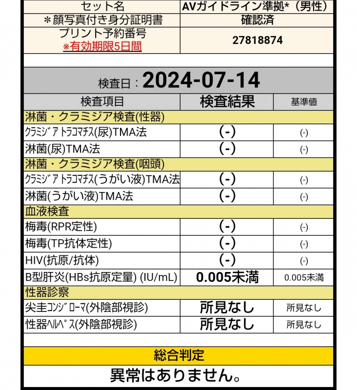 美女丸(びじょまる) 今週も異常ありません！