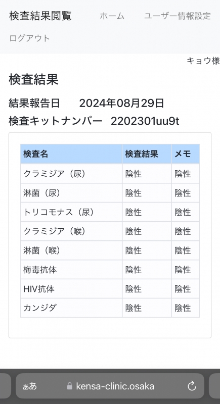 KYO (ｷｮｳ) 性病検査結果