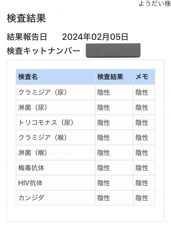 YOUDAI(ﾖｳﾀﾞｲ) 【性病検査結果】