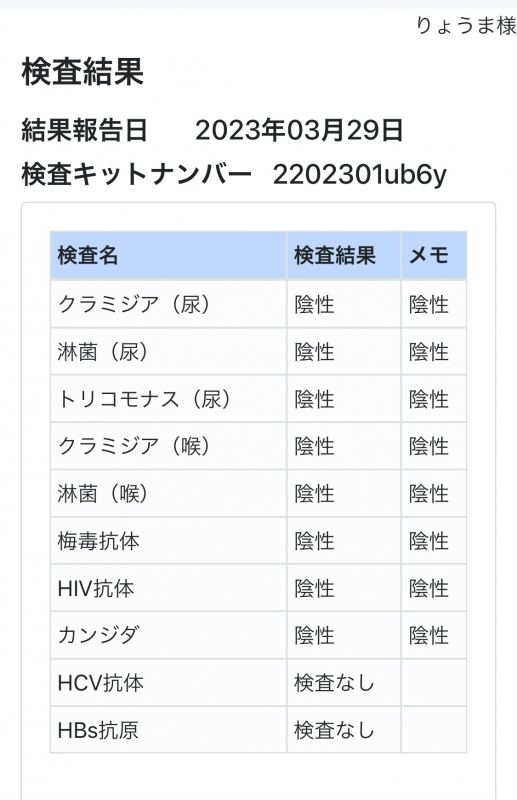 RYOMA(ﾘｮｳﾏ) 【4月性病検査】
