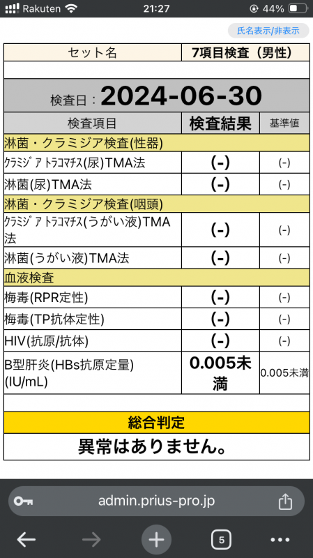 RIMURU(ﾘﾑﾙ) 性病検査結果！