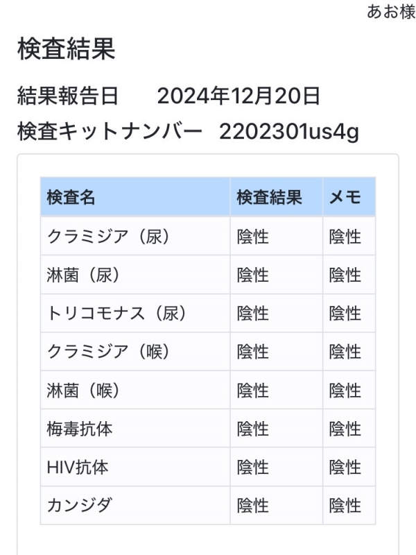 AO(ｱｵ) 【検査結果】12月