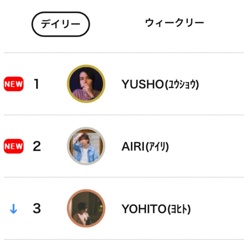 YUSHO(ユウショウ) 4/16 デイリー1位です🥇