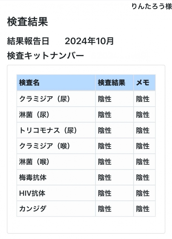 RINTAROU(ﾘﾝﾀﾛｳ) 検査結果のご連絡✨