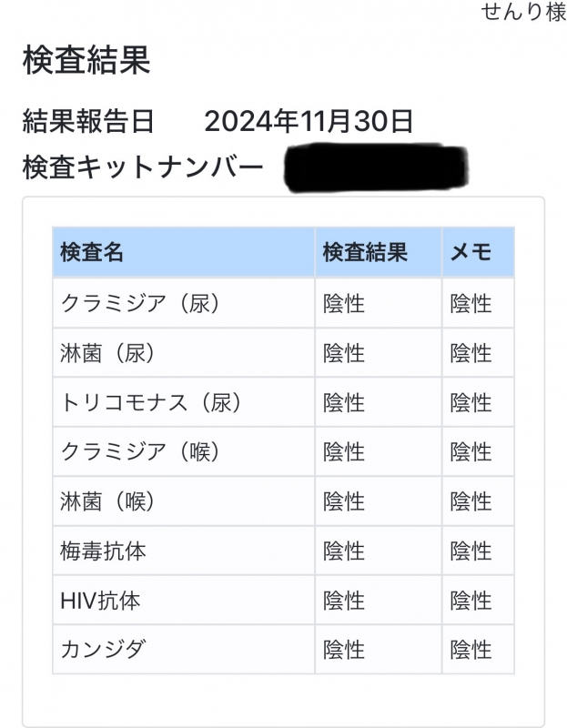 SENRI(ｾﾝﾘ) 性病検査結果報告