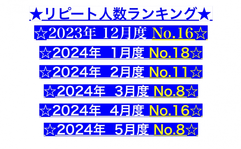 HISUI(ﾋｽｲ) 5月の御礼！