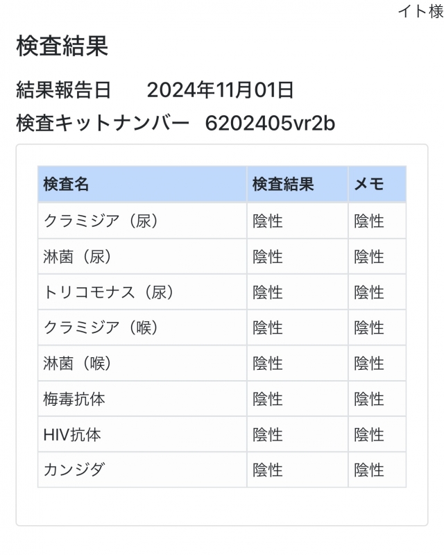 ITO(ｲﾄ) 安心して会いに来てください