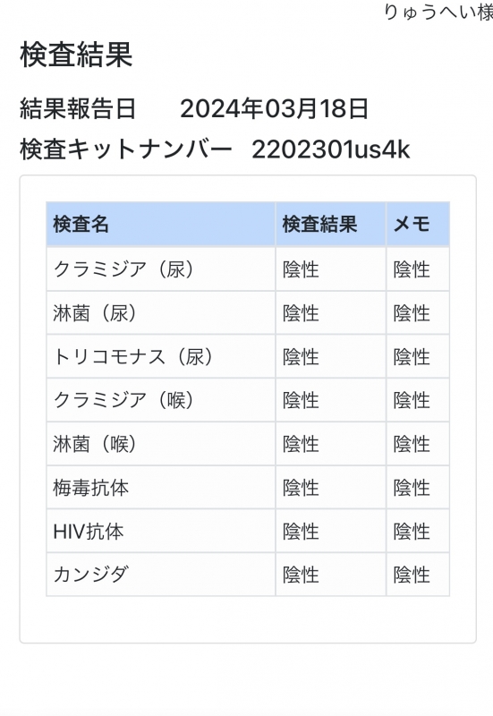 RYUHEI(ﾘｭｳﾍｲ) 検査結果！
