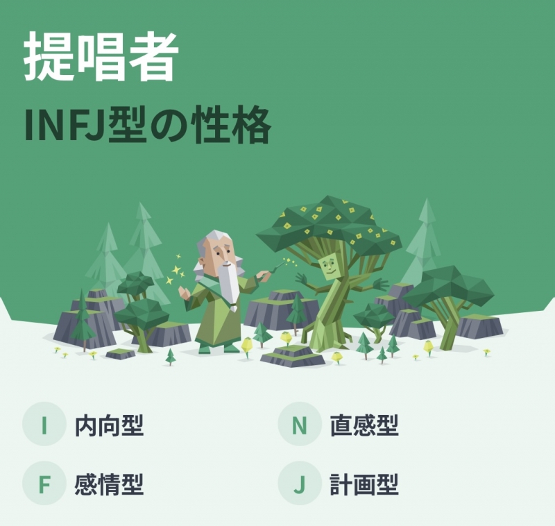 EA(ｴｱ) MBTI