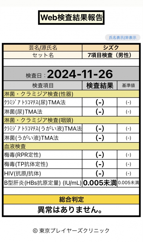 SHIZUKU(ｼｽﾞｸ) 性病検査結果