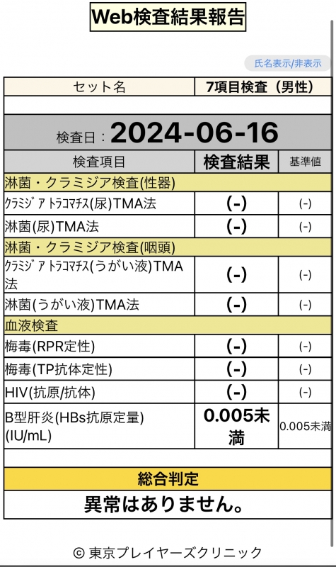 SHINNOSUKE(ｼﾝﾉｽｹ) 性病検査異常なし