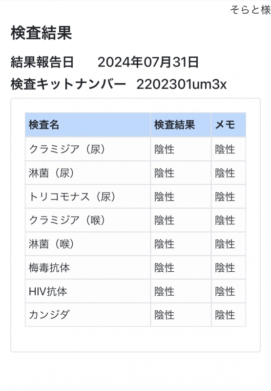 SORATO(ｿﾗﾄ) 検査結果