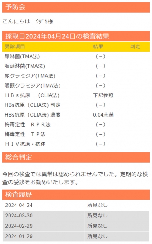 UZUKI（ｳﾂﾞｷ） 5月度性病検査結果報告