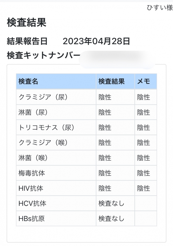 HISUI(ﾋｽｲ) 性病検査！