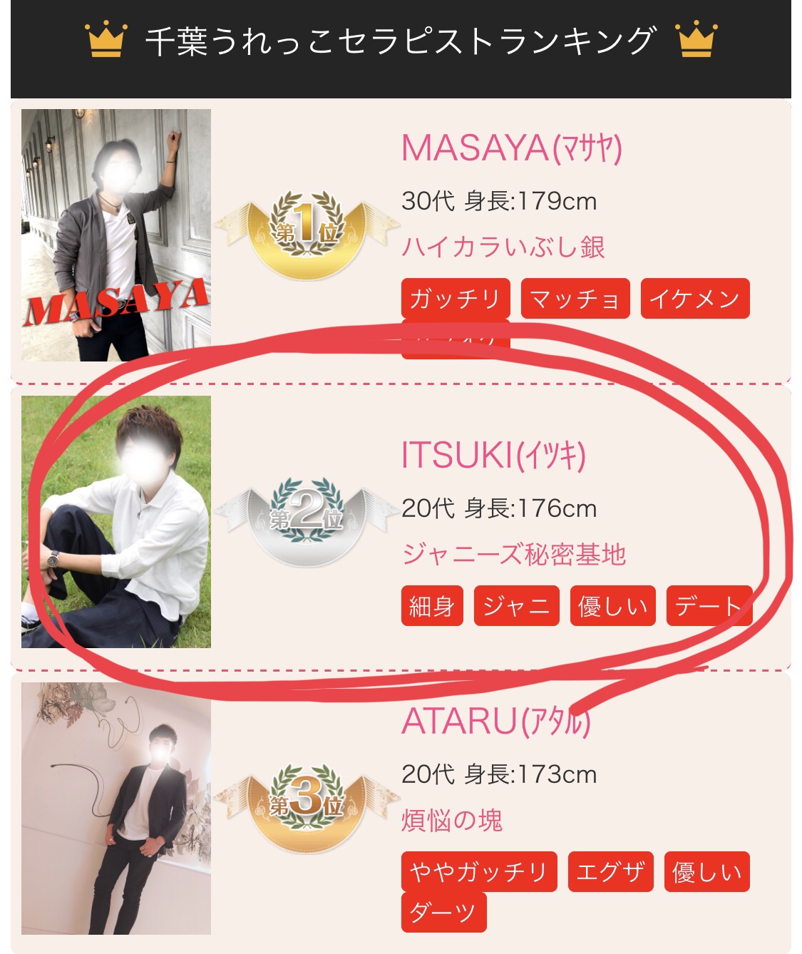 ITSUKI(イツキ) 7月分のランキング&感謝
